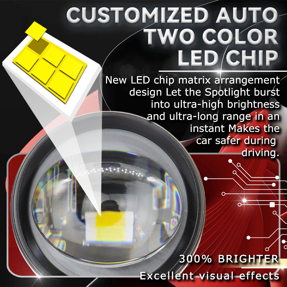 Projecteur LED pour moto, phar - Universal Motorcycle Led Headlight Projector avis et prix