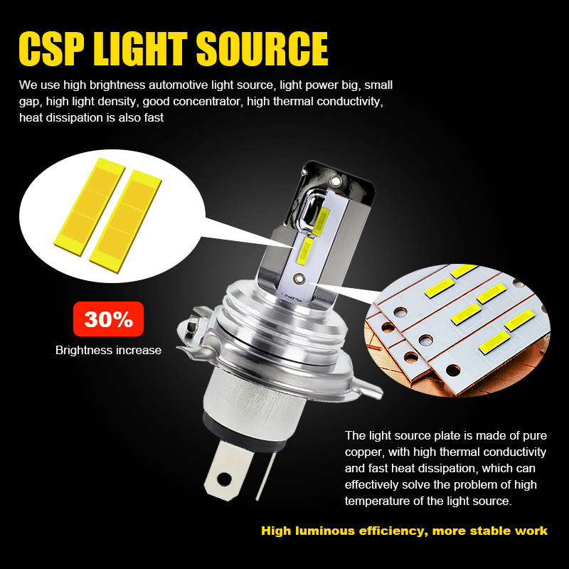 EURS-Lumière de Sauna LED pour - Universal Motorcycle Led Headlight Projector avis et prix