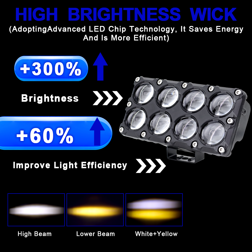 Phare auxiliaire de moto à 6/8 - Universal Motorcycle Led Headlight Projector avis et prix