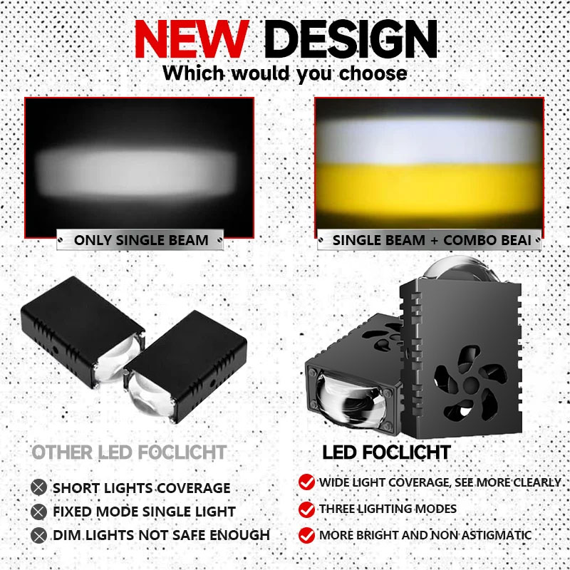 1 ou 2 mini projecteurs LED, p - Universal Motorcycle Led Headlight Projector avis et prix