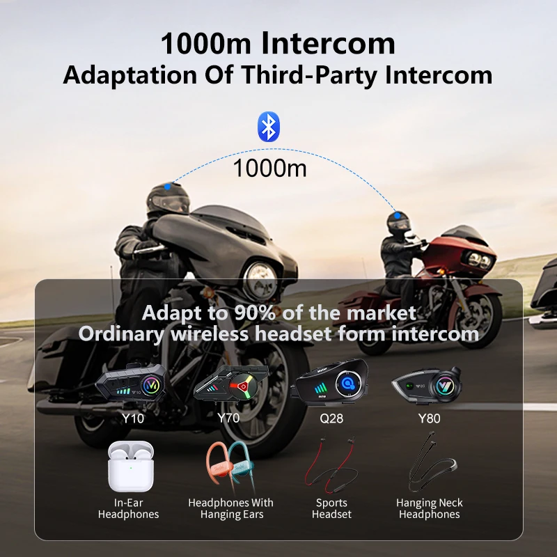 Le nouveau casque de moto Q28- - Full Face Motorcycle Helmet With Bluetooth avis et prix