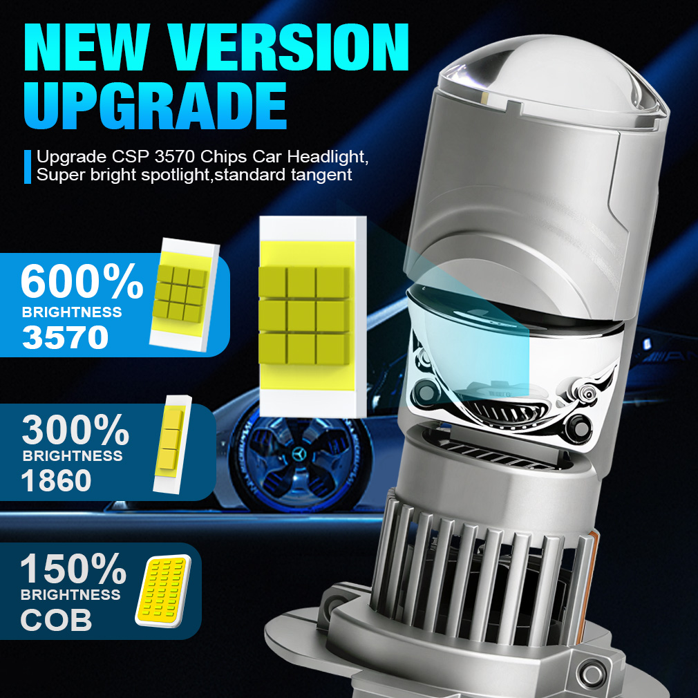 Projecteur de phare LED H7 Can - Universal Motorcycle Led Headlight Projector avis et prix