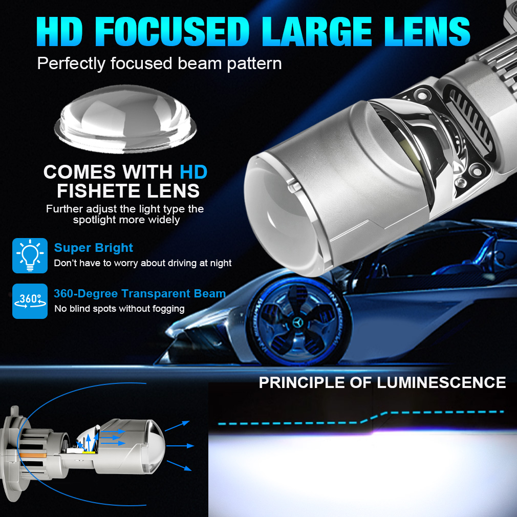 Projecteur de phare LED H7 Can - Universal Motorcycle Led Headlight Projector avis et prix